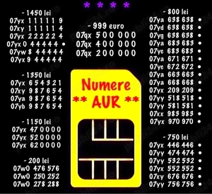 Numar Aur Gold Vip Numere Vodafone Cartele