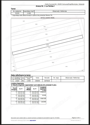 Vând teren de casă Hotarele