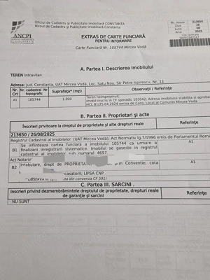 Vând teren Satu Nou