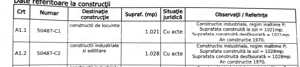 Spatiu de inchiriat, depozitare productie - imagine 2