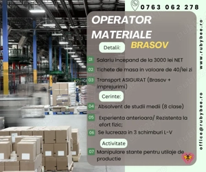 Operator Materiale in Brasov | de la 3000 lei net (bani in mana)