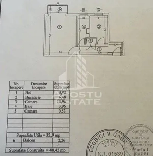 Apartament cu 1 camera, decomandat, etaj intermediar, zona Girocului - imagine 6