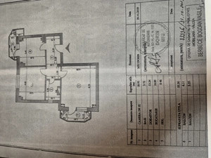 Vand apartament ultracentral 55.26mp  - imagine 6