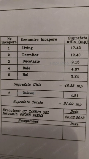 Bloc nou , 2 camere , Mobilat & Utilat , metrou Dimitrie Leonida - imagine 2