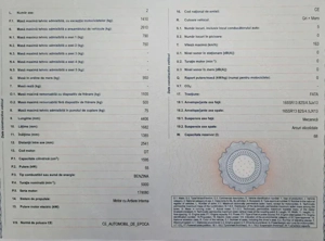 Audi 80 VEHICUL ISTORIC in Cartea de Identitate, motor 1.6 benzina, an 1985, ITP 2 ani - imagine 9