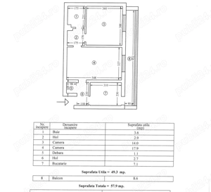 City Park Mall, 2 camere, 57 mp  - imagine 5