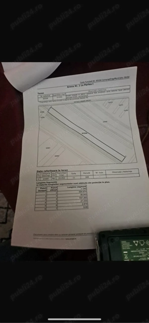 Vând teren cu nisip subteran 20.000 mp