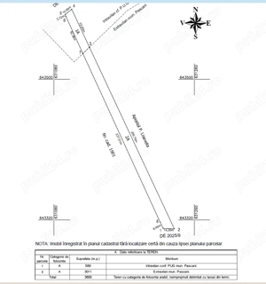 Teren de vanzare Lunca Pascani