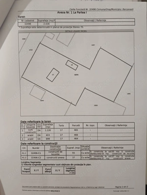 Casa + teren județul Ialomița!!!