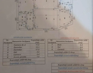 Pret Bun- Casa Cosoveni - imagine 7