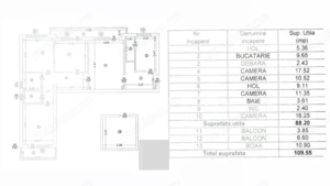 Apartament 4 camere, 88.20 mp, Ateneu Tătărași - imagine 19