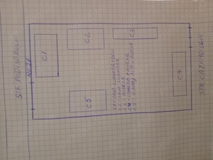 Proprietate de vânzare în comuna Întorsura jud Dolj 