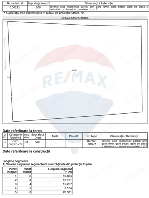Teren 500mp Halchiu / Strada Parcului - imagine 5