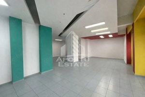 Spatiu comercial stradal, 180 mp, Zona Modern