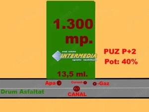 Teren Intravilan de vanzare Alba Barabant 1300 mp cu utilitati in fata 
