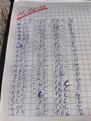 Vind cauciucuri  - imagine 3