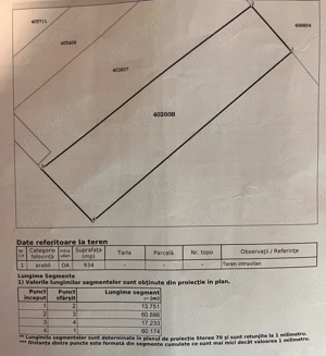 Teren intravilan Peciu Nou