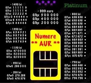 Numere telefon Vip * Numar Gold Aur * Cartele Sim cu Impact Vizual