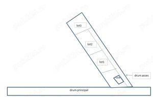 Casă și teren de vânzare  - imagine 3