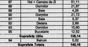 Apartament ULTRACENTRAL cu 3 dormitoare, living, bucatări, 2 băi, terasă, boxă și parcare subterană - imagine 3