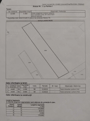 Teren 5400 mp, front stradal 33 m, Com. Odobești 