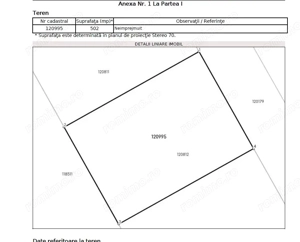 Cobeanca PRIMARIE Ogorului - Loturi 500 - 1100 mp - PRET DE LA 70E/MP - imagine 13