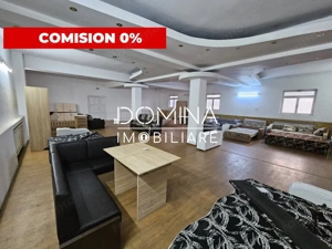 Închiriere spațiu comercial situat în Târgu Jiu, strada 1 Decembrie 1918