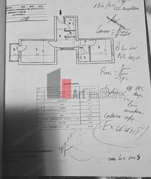 Apartament 2 camere Prelungirea Ghencea/Valea Oltului