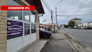 Închiriere spațiu comercial stradal, în Tg. Jiu, B-dul Ecaterina Teodoroiu