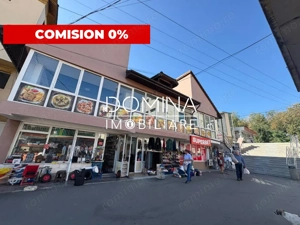 Închiriere spațiu comercial situat în Târgu Jiu, Piața Centrală