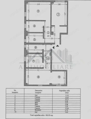 Ideal investitie - Oferta 2 apartamente cu 2 camere CUG Rond Vechi - imagine 2