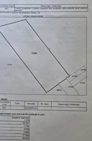 Teren intravilan 603mp