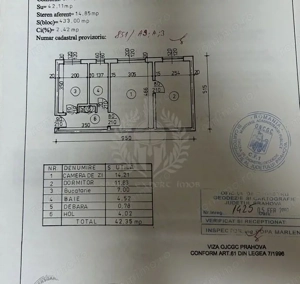 Apartament 2 camere, zona Vest, Ploiești