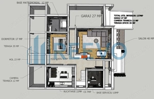 Casă/Vilă 500 mp Dumbrava Roșie, NT - imagine 3