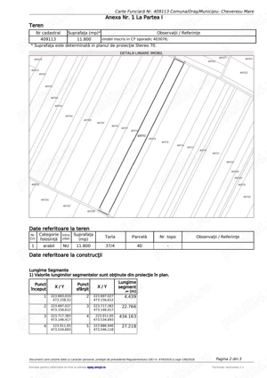 Vand 1,18 ha teren extravilan in Dragsina