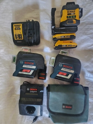 laser cu taza verde 360