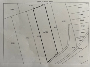 Teren extravilan arabil Simnicu de Sus-Milesti