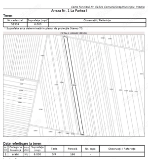 Terenuri Agricole Vladila, Olt - imagine 2
