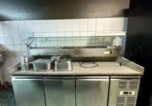 Pizzerie cu delivery  & pick-up de vânzare - imagine 3