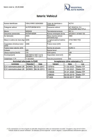 Vând Nissan Pathfinder 4x4, 2,5 dci 177 cp, 7 locuri, cu doar 151000 km rulați - imagine 7