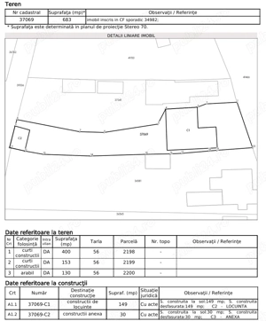 Casa 9 camere 149mp + teren 509 mp - imagine 10