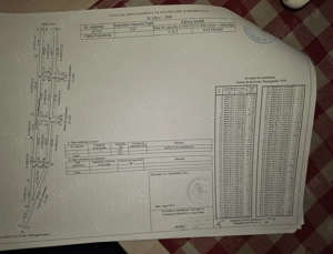 Vand teren 2500 mp, extravilan, Peninsula Navodari - imagine 3