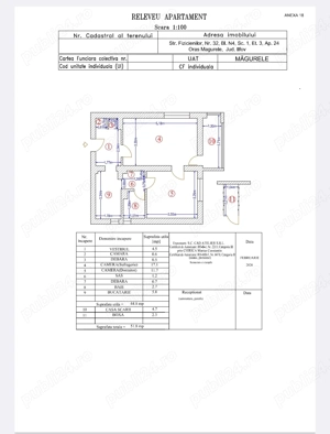De vânzare Apartament 2 camere magurele Ilfov 