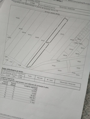 teren de vanzare geamăna 90  mp