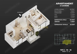 Apartamente Moderne 2 si 3 Camere | Ansamblu Rezidential Nou Soseaua Leordeni