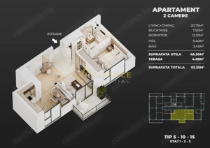 Ame Residence Exclusivitate  Proiect nou ap 2 si 3 camere - imagine 7
