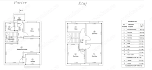 Casa - 5 camere - 100 mp - 155.000 euro - imagine 2