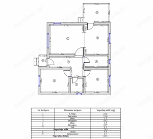 Casa Individuala 2025 Macului - Oituz | 85mp | incalzire pardoseala - imagine 5