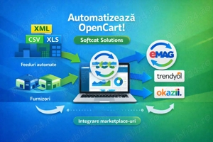 Servicii listare automata produse marketplace eMAG, Trendyol, Pepita, CEL, Okazii