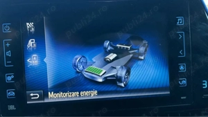 Toyota c-hr hibrid - imagine 3